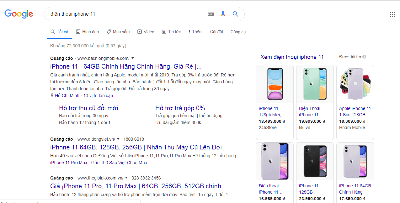 Phân loại từ khóa